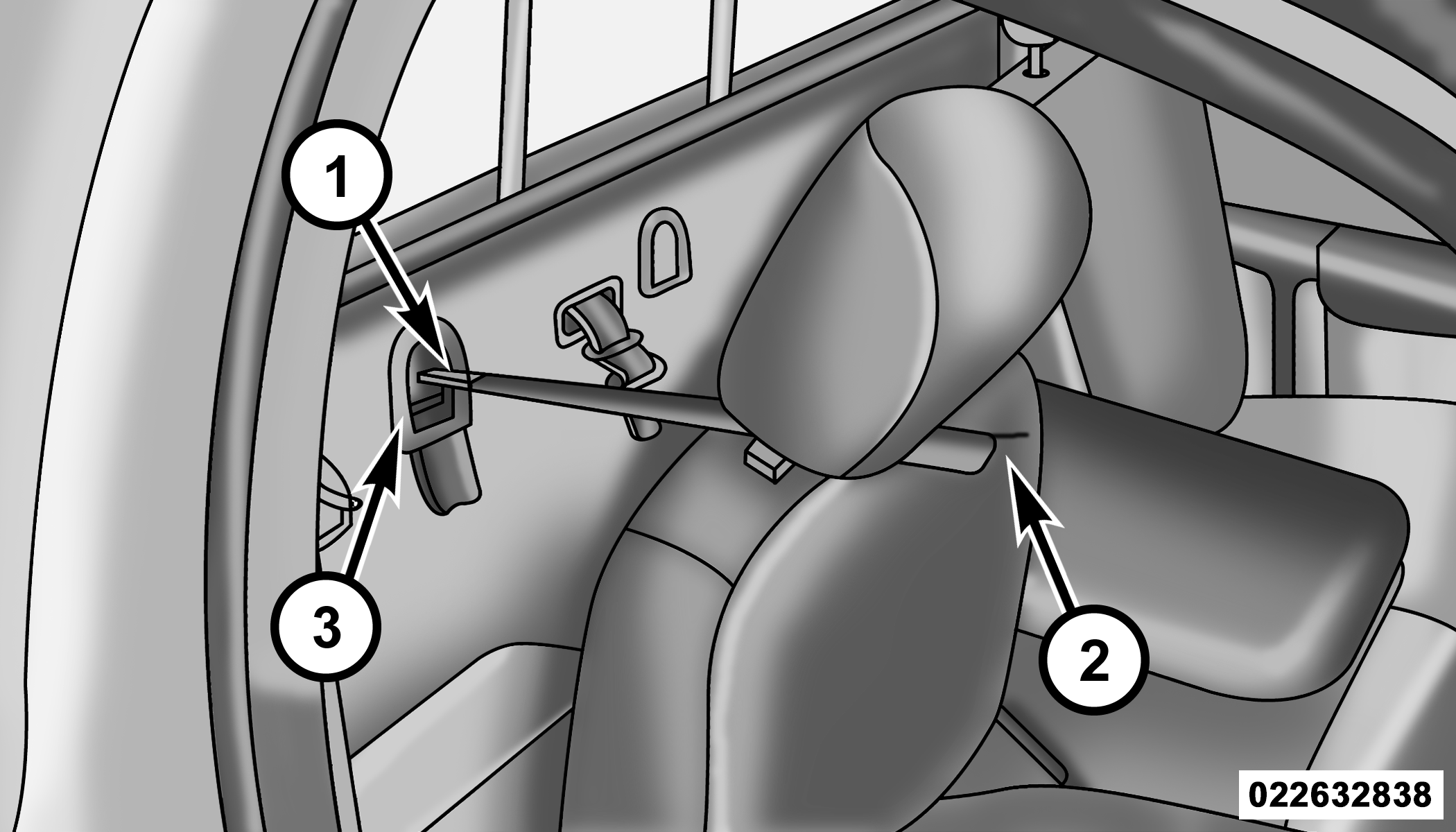 uppababy travelsafe program